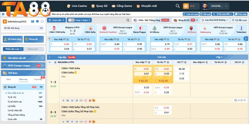 Các hình thức cá độ phổ biến tại thể thao TA88
